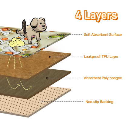 Pets - Dog Training Aids Reusable Puppy Pads – Washable, Leakproof, Super Absorbent Training Pads (2 Pcs) Furry Pawz